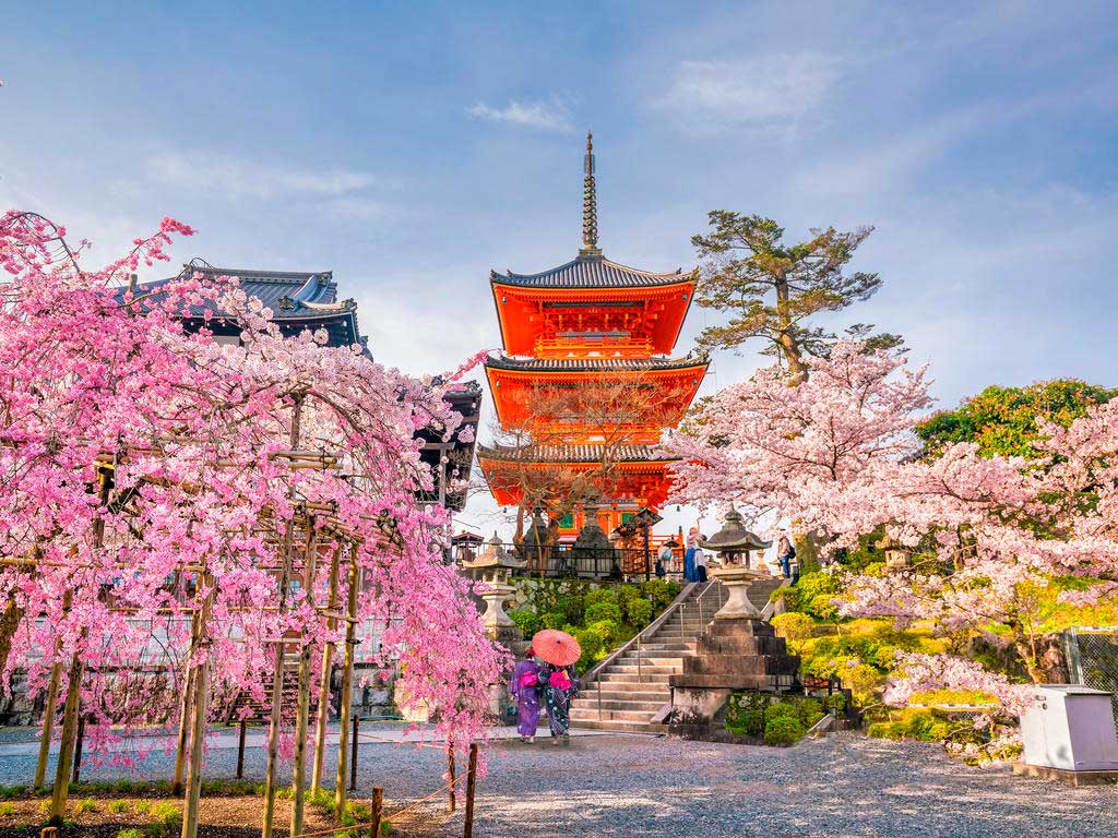 Clima em viagem para China na primavera